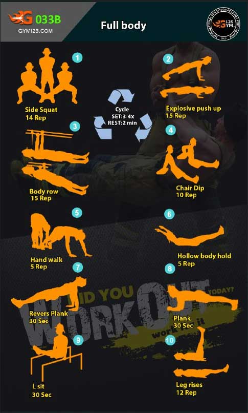 تمرینات اولیه کلیستنیکس